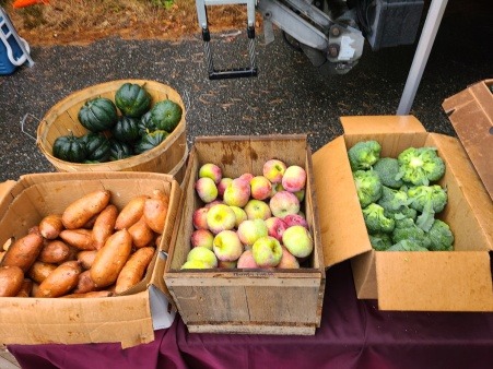 The Community Kitchen's Mobile Food Pantry