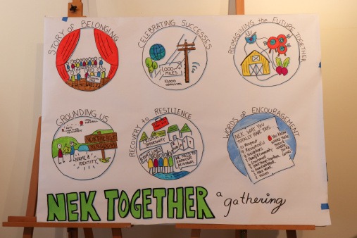 NEK Together Conference Graphic Artist